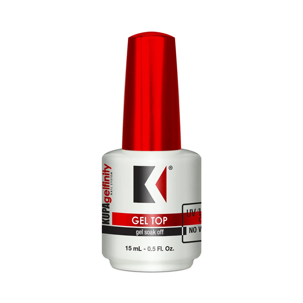 Red 2025 top coat